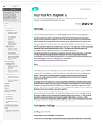 2022-2023 APR Snapshot 32